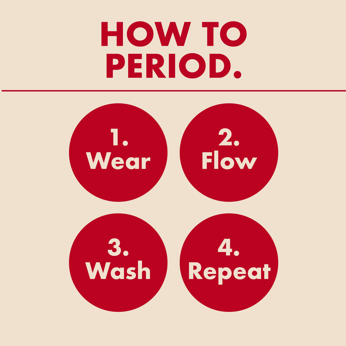 The Teen Period. Bikini in FlowStretch™ For Heavy Flows